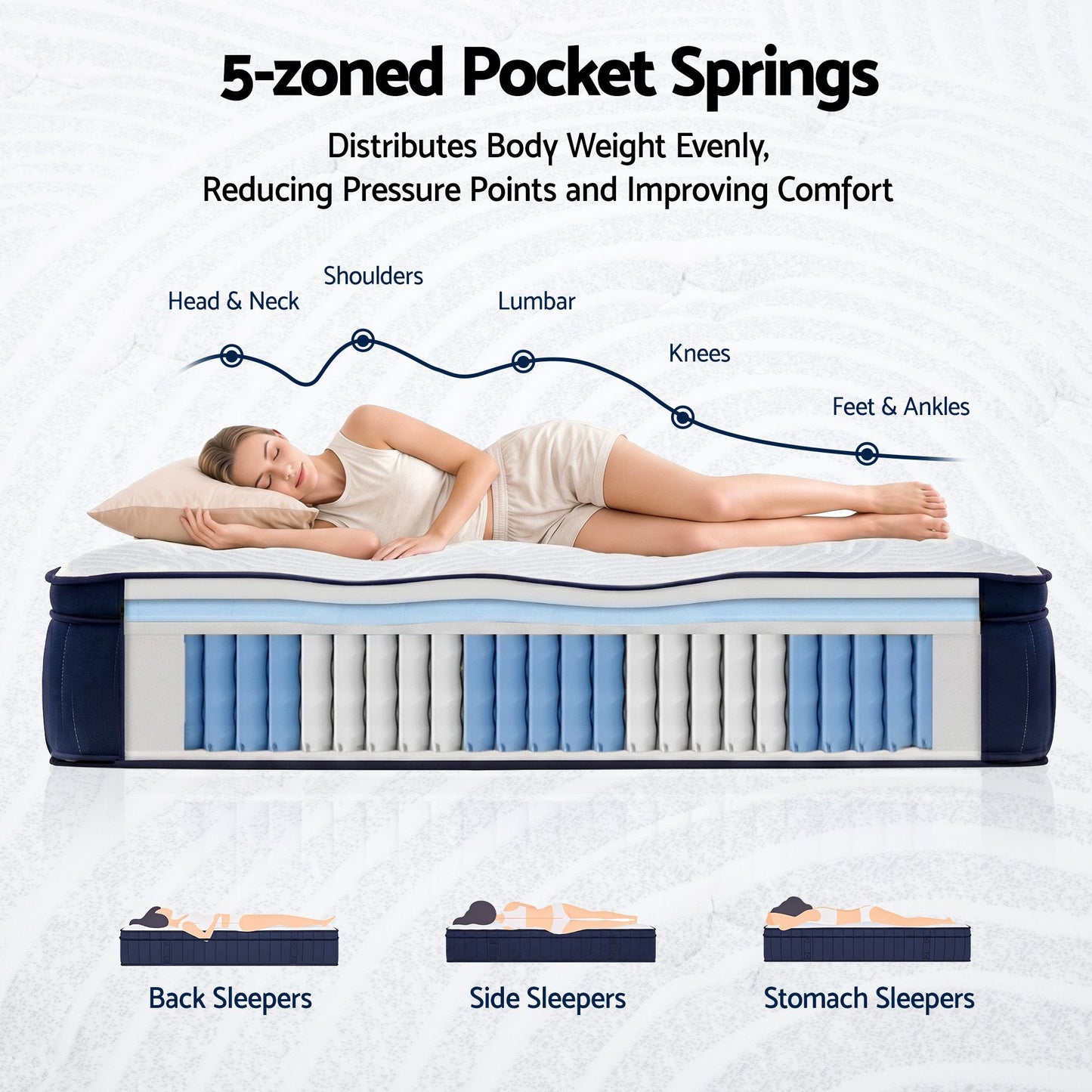 RoomSense Queen Mattress, 34cm Thick Medium Firm Hybrid Mattress for Back Pain Relief, Tencel Cooling Pocket Spring Mattress in a Box