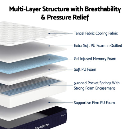 RoomSense Single Mattress, 34cm Thick Medium Firm Hybrid Mattress for Back Pain Relief, Tencel Cooling Pocket Spring Mattress in a Box