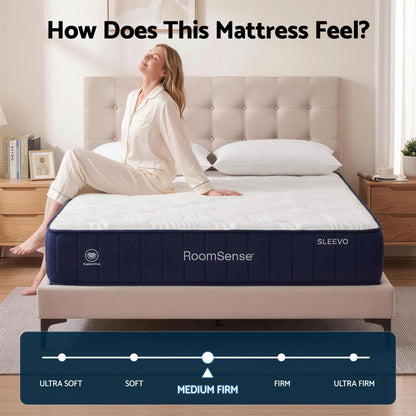 RoomSense King Single Mattress, 26cm Orthopedic Firm Mattress for Back Pain Relief, Pocket Spring Hybrid Mattress in a box